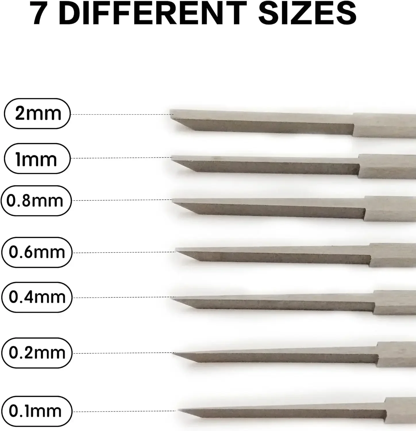 DIY Sculpting Carving Tool Set - Woodworking Manufacturing incelemesi ve fiyatı