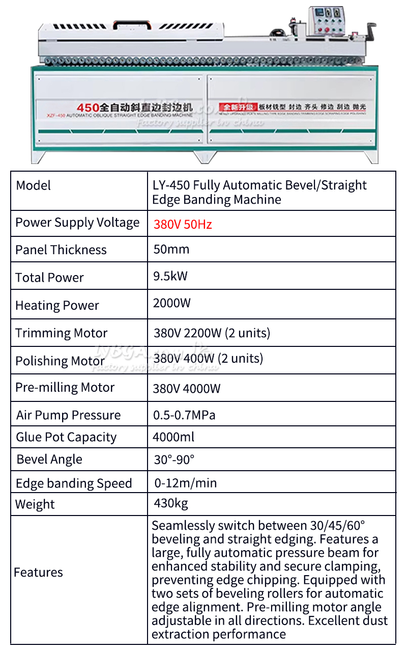 Dual-shape Edge Bander Custom  - Woodworking Equipment incelemesi ve fiyatı