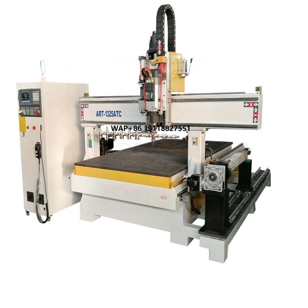 Best Price Large Size 1325 153 - Furniture And Woodworking incelemesi ve fiyatı
