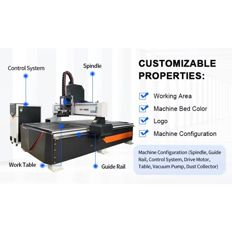 1325 Woodworking Furniture CNC - Furniture And Woodworking incelemesi ve fiyatı