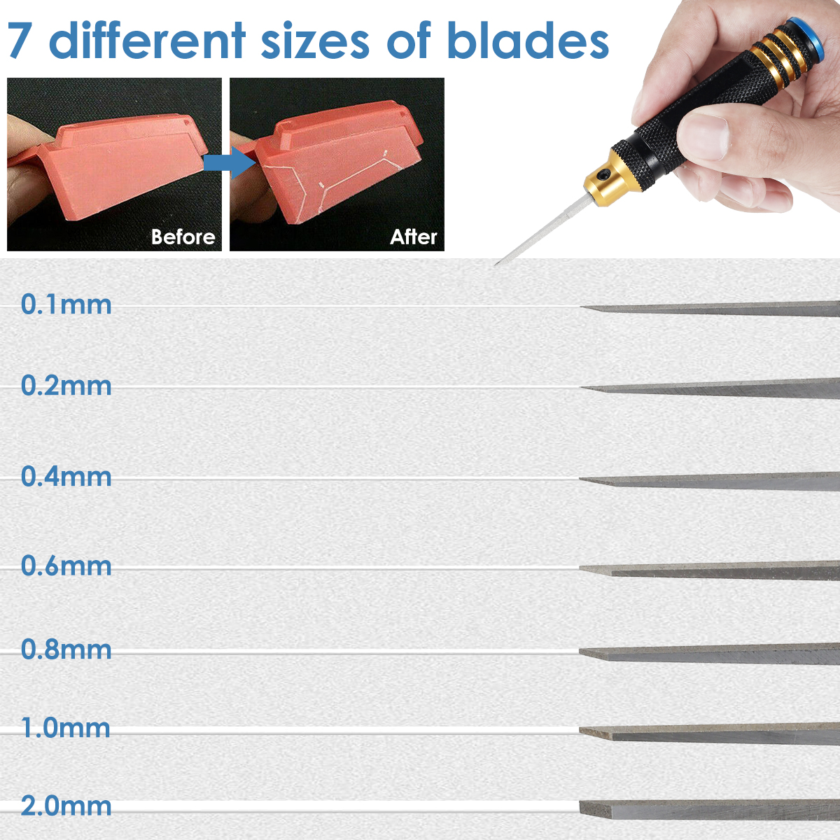 Model Chisel With Blades Gunda - Woodworking Manufacturing incelemesi ve fiyatı