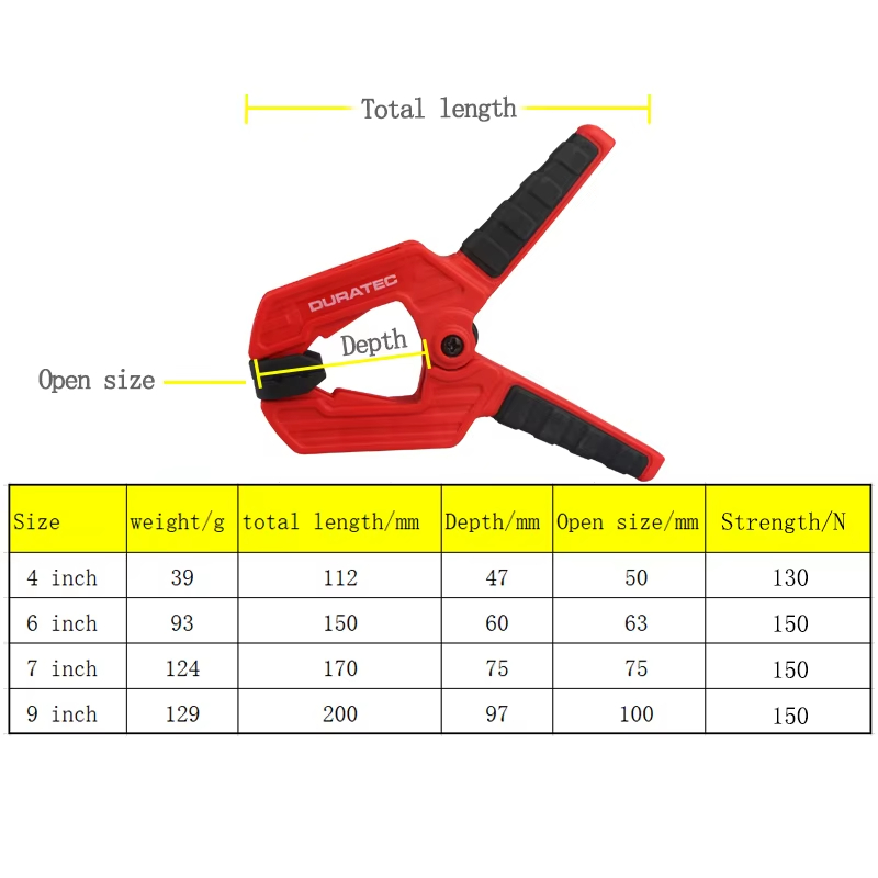 4-9 Inch Spring Clamps High Ha - Woodworking Design Software incelemesi ve fiyatı